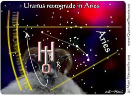 Uranus in Aries Retrograde